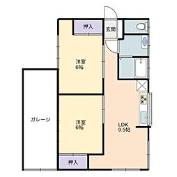 両三柳戸建て借家