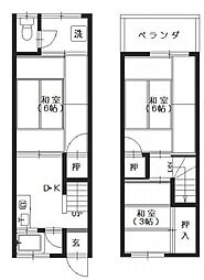 for rentテラスAoba2