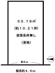 長岡京市一文橋1丁目の土地