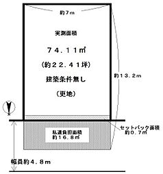 京都市南区吉祥院春日町の土地