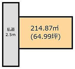 佐野市浅沼町　売地