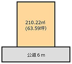 佐野市浅沼町　売地