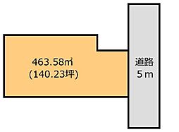 佐野市植野町　売地(更地渡し)