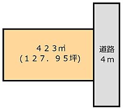 佐野市植上町　売地