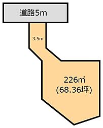 佐野市米山南町 売地