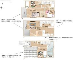 和光市新倉2丁目　新築戸建