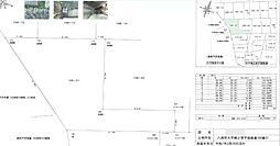 八潮市大字柳之宮の土地