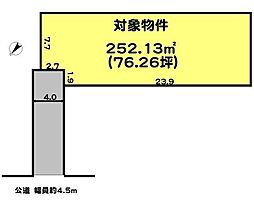 加古川市平岡町二俣