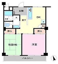 コーシン松戸マンション