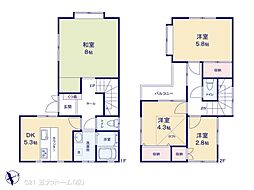 松戸市栄町１丁目