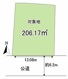 土地