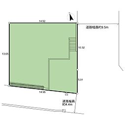 土地