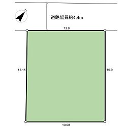 土地