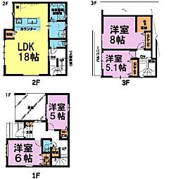 市川市稲荷木3丁目