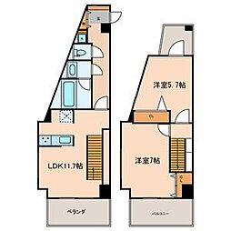 アーバンレックス西新井2 801