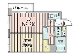 KDXレジデンス南3条