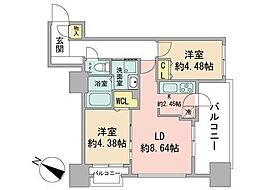S-FORT北大前