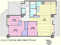 コスモ若葉ステーションアベニュー