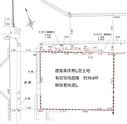 建築条件無し売土地