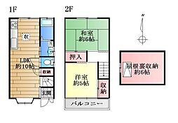 西大路駅