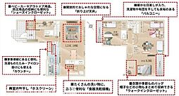 市原市五井新築住宅