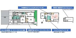 川崎市高津区久地１丁目