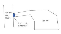 堺市西区浜寺元町3丁　売土地