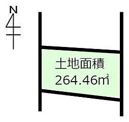 水戸市見和2丁目　土地売り