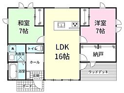つくば市みどりの南