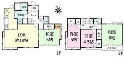 守谷市みずき野6丁目