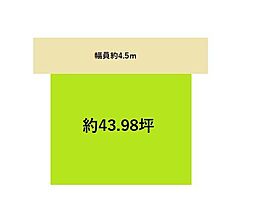 和歌山市西小二里2丁目　土地