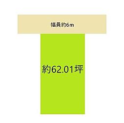 和歌山市加太　土地
