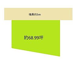 和歌山市栄谷　土地