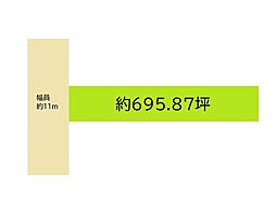 和歌山市北新3丁目　土地