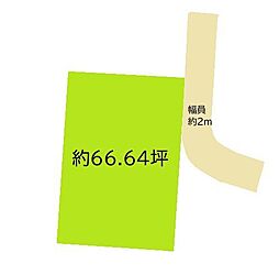 和歌山市直川　土地