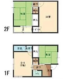 和歌山市杭ノ瀬戸建　オーナーチェンジ物件