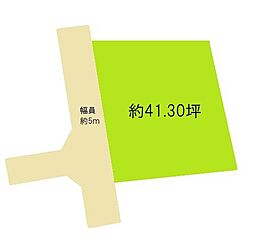 貴志川町神戸　土地