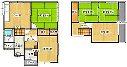 紀の川市古和田　中古戸建