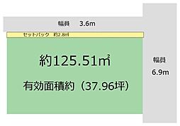 和歌山市餌差町1丁目　土地
