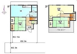 和歌山市小豆島　中古戸建