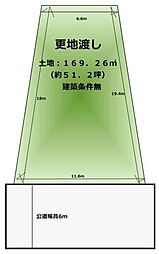 和歌山市和歌川町　土地