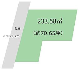 和歌山市北島　土地