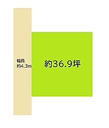和歌山市西小二里2丁目　土地