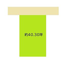 和歌山市和歌浦東2丁目　土地