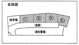 和歌山市府中分譲地