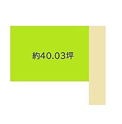 岩出市根来　土地