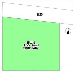 和歌山市有本　土地