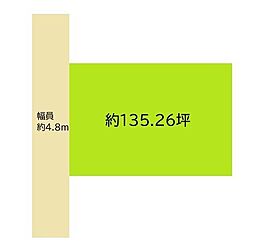 和歌山市西高松2丁目　土地