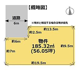 和歌山市榎原　土地