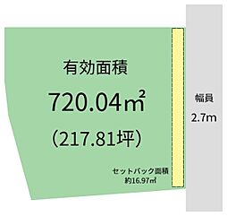 和歌山市砂山南1丁目　土地